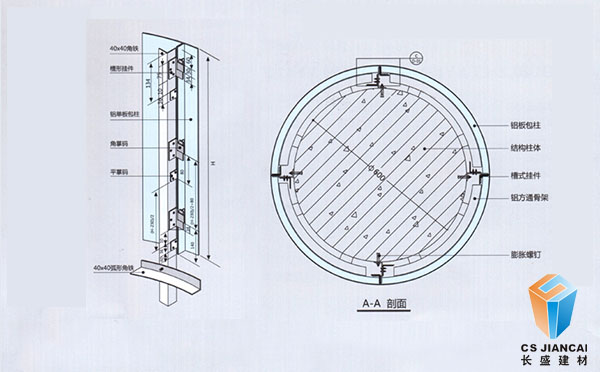 包柱氟碳鋁單板安裝節(jié)點示意圖